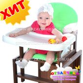Стульчик трансформер для кормления бук