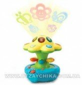 Ночник-проектор